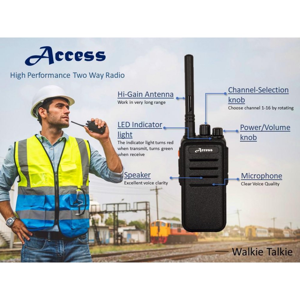 Access License Free Two Way Radio