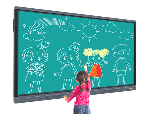 Interactive Panels