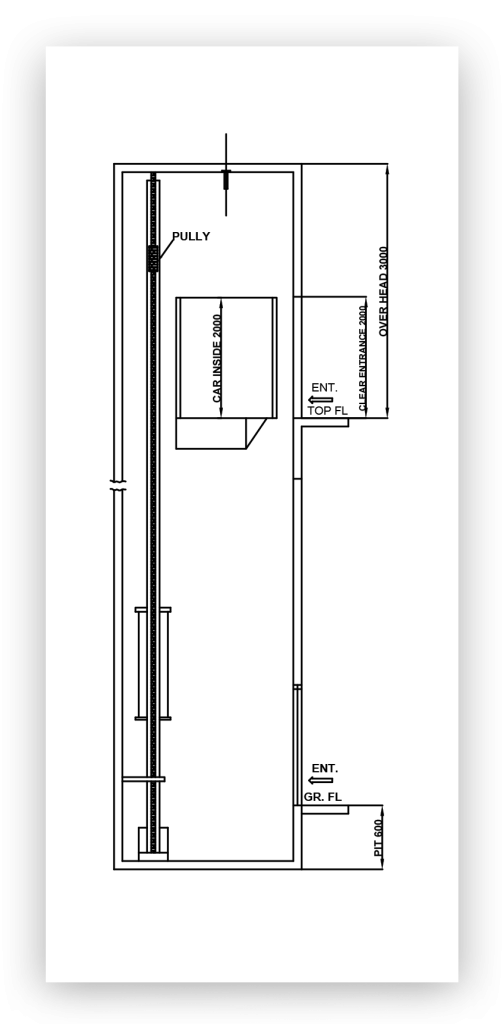 Hydraulic Elevators