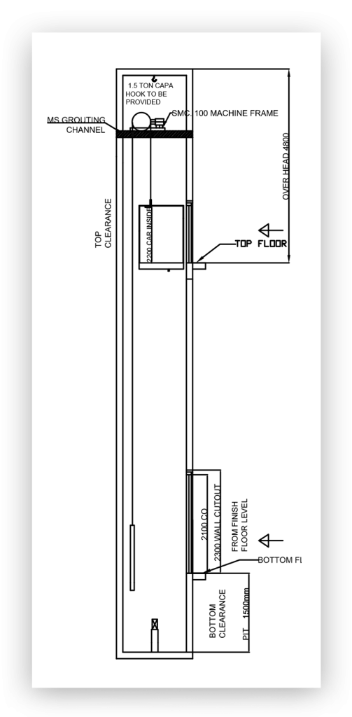 MRL Elevator