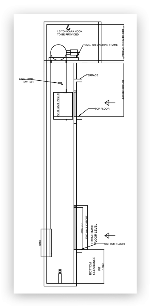Traction Elevator