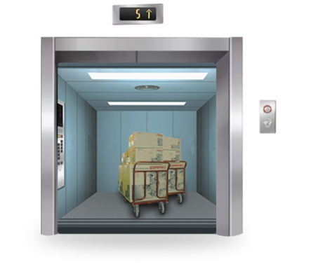 Goods   Elevators