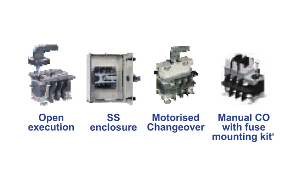 Features offered by Motorized Changeover