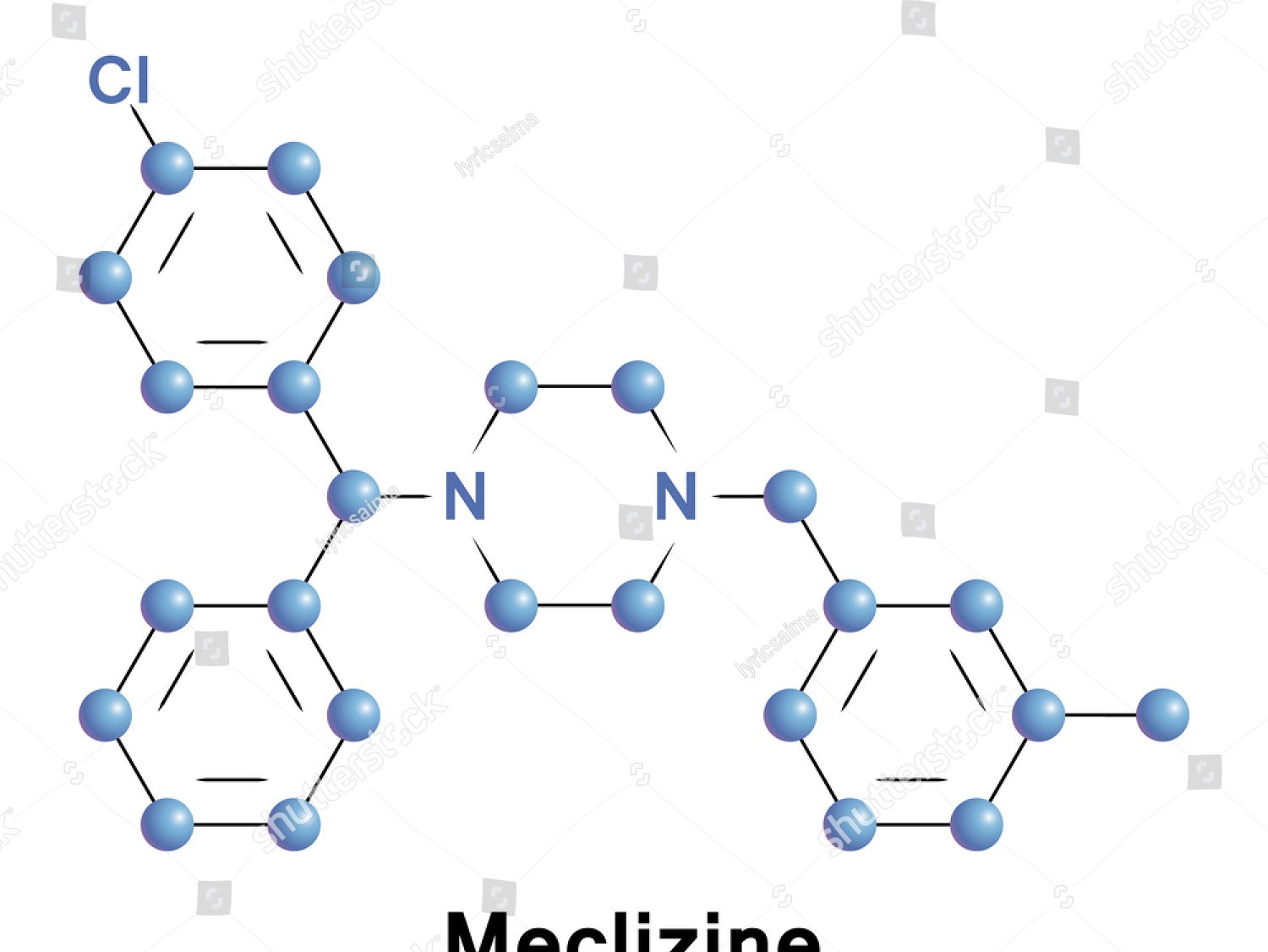 Meclizine Hydrochloride