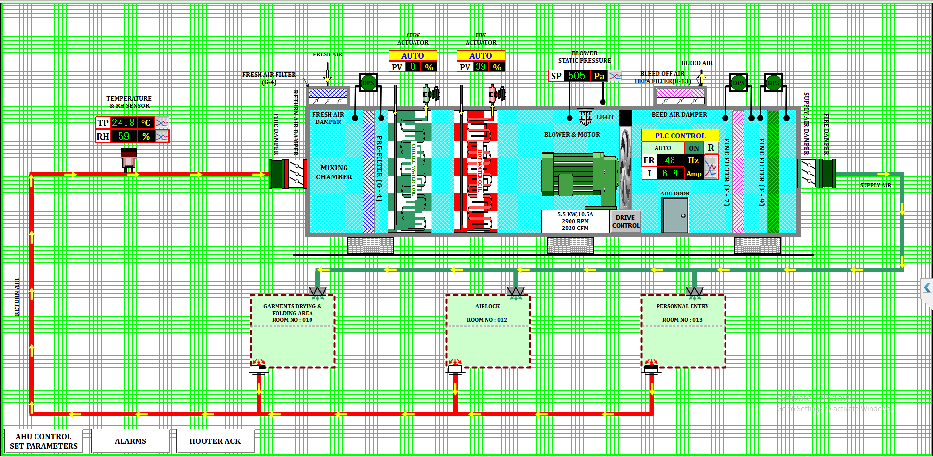 Building Monitoring System