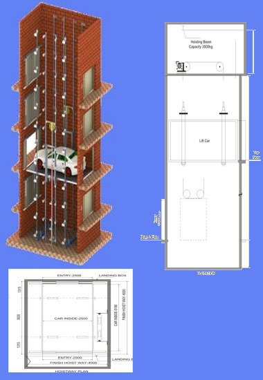 Car Elevator