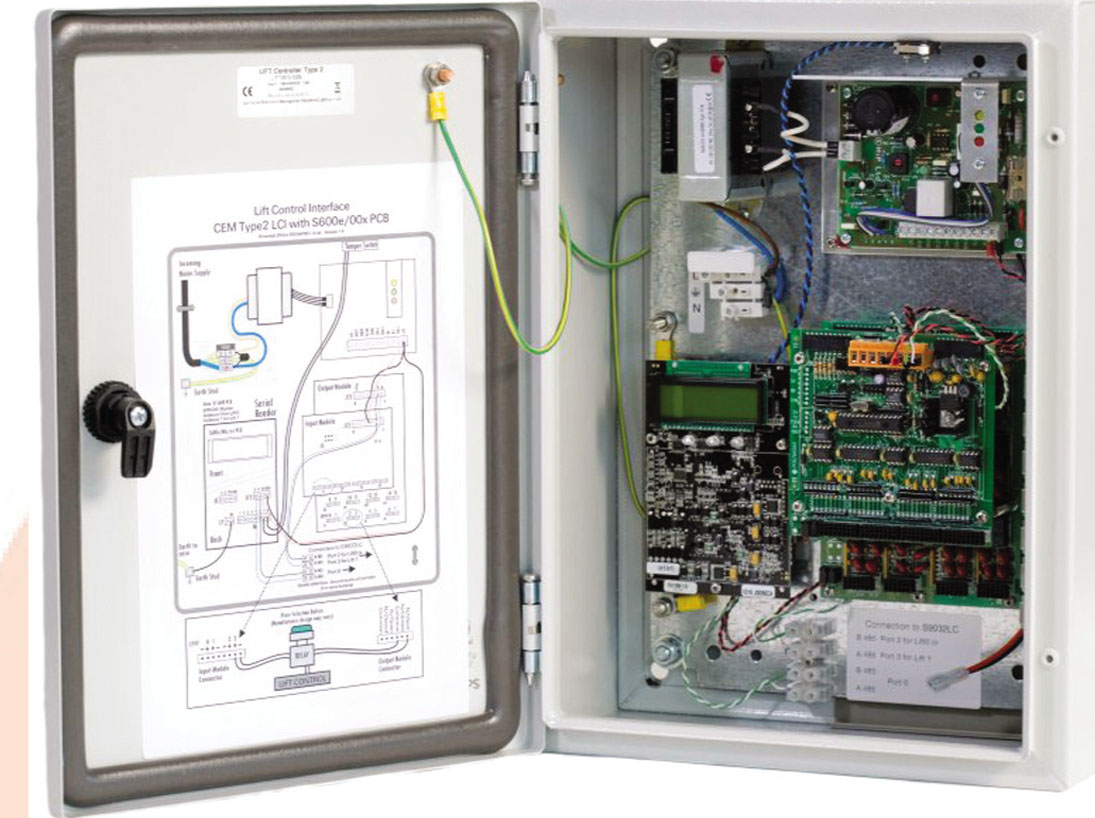 Control System