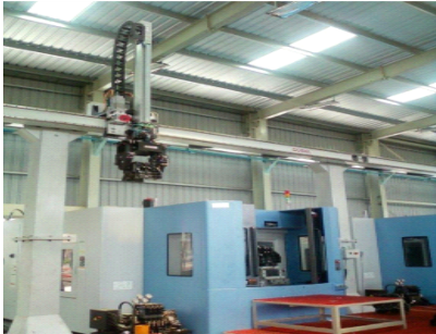GANTRY INTERFACES