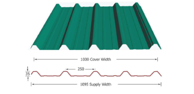 Roofing and Cladding Profile Sheets