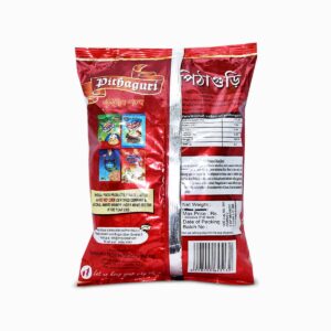 Pithaguri