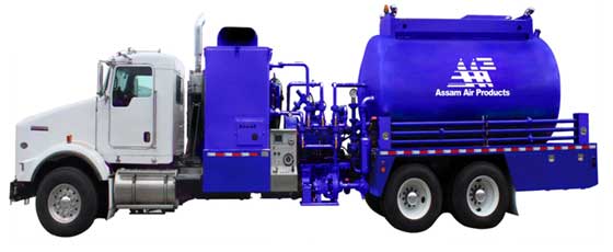 Hot Oil Circulation Unit