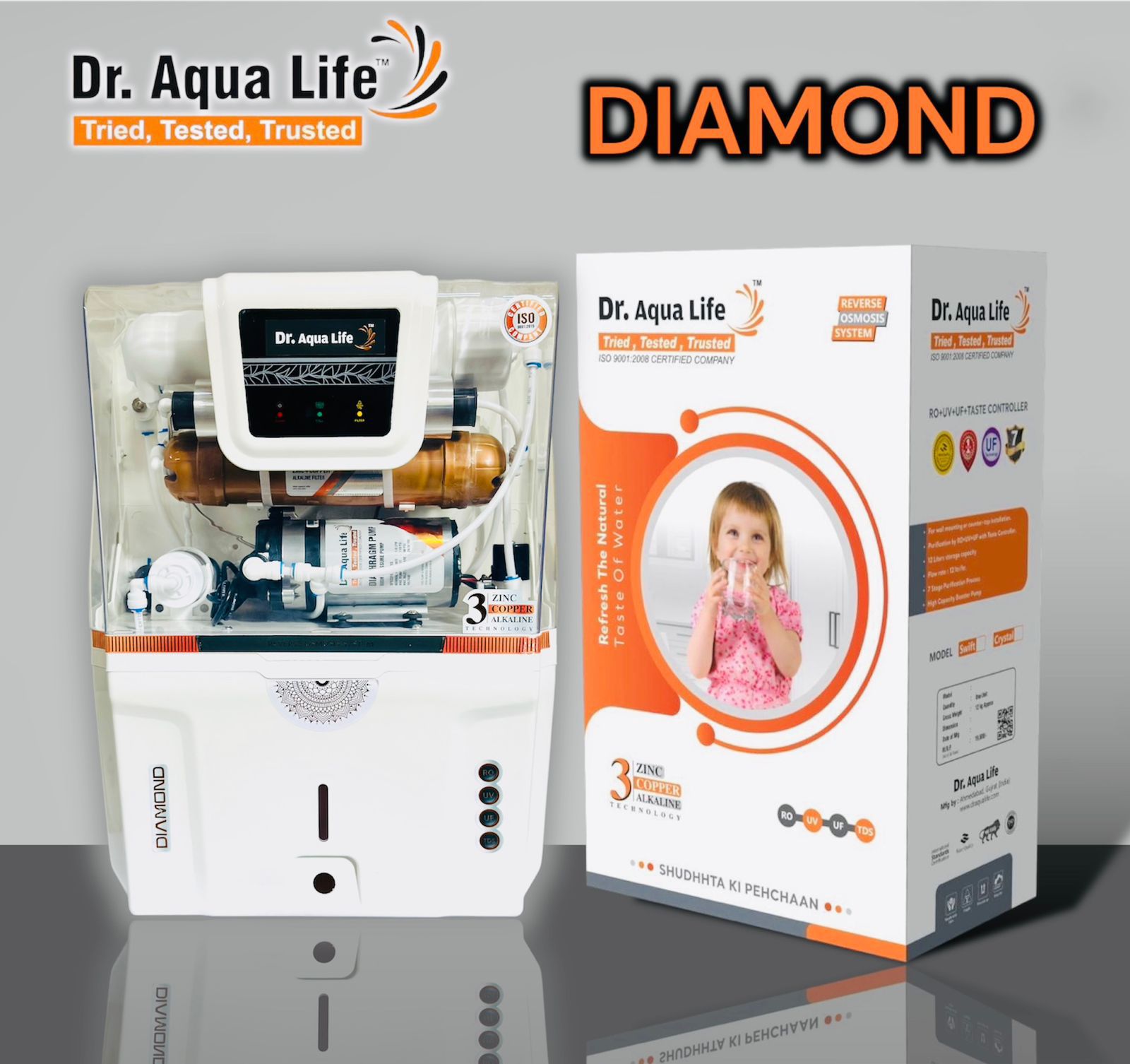 Diamond Model
