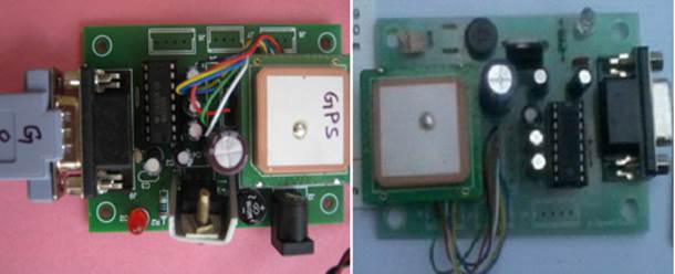 GPS MODULE
