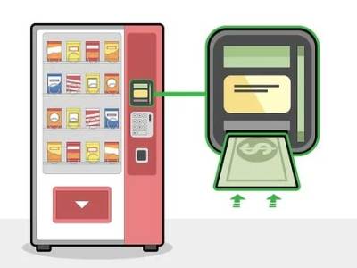PAYMENT SYSTEMS