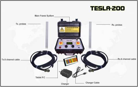 Tesla-200