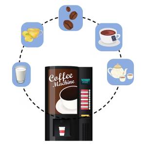 Tea, Coffee and Lemonade Vending Machine