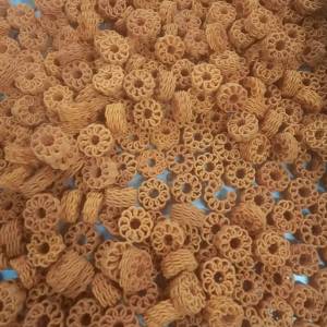 Bakery & Confectioneries