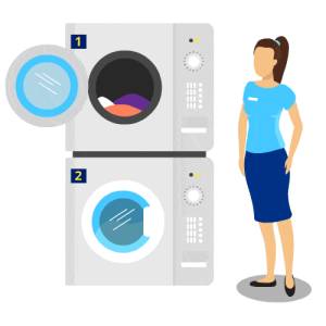 Wash, Dry and Fold