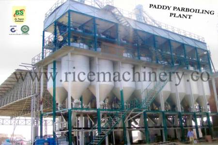 Rice Polish Machines for Rice Mill