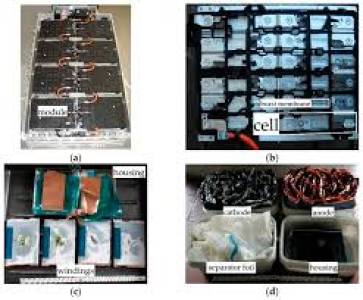 Disassembling and Sepearation