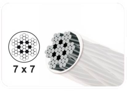 Wire Rope