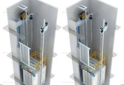 MRL Elevators