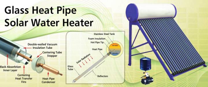 Industrial water heating application