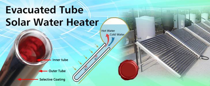 EVACUATED TUBE COLLECTOR