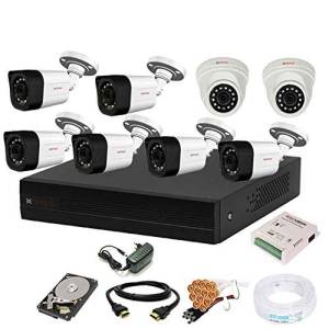 CCTV System