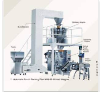 Food Packing Machines