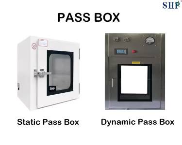 Static, Dynamic Pass Box