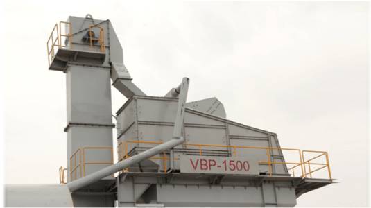 Vibrating Screen
