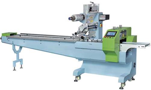 Servo Flow Wrappers