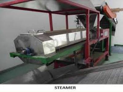 GREEN TEA MACHINERY