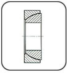 Angular & Axial Contact