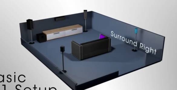 AUDIO & VIDEO