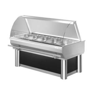 Display Counters