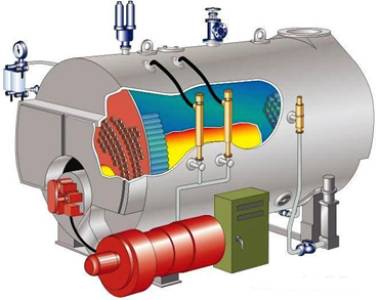 Steam Boilers