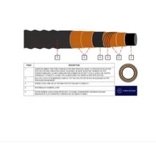 Coal Powder Unloading / Conveying Rubber Hose