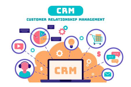 Smart-CRM