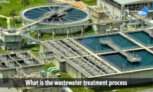 Waste Water Treatment Plant
