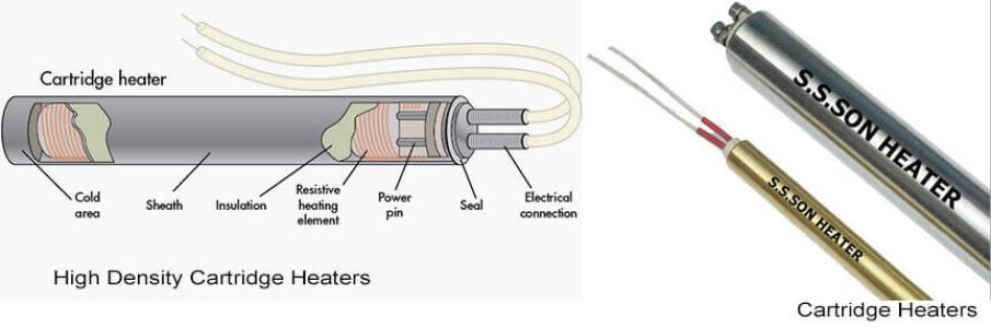 Cartridge Heater Manufacturer In India