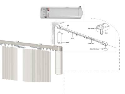 Curtain Motors