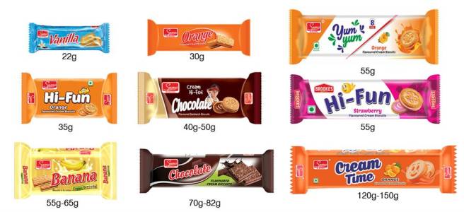 Cream Biscuits