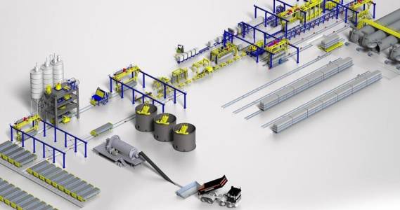 Construction Equipment