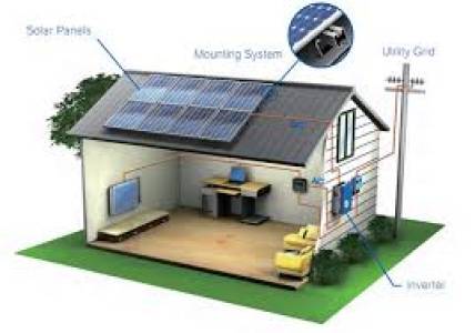 Residential Solar System