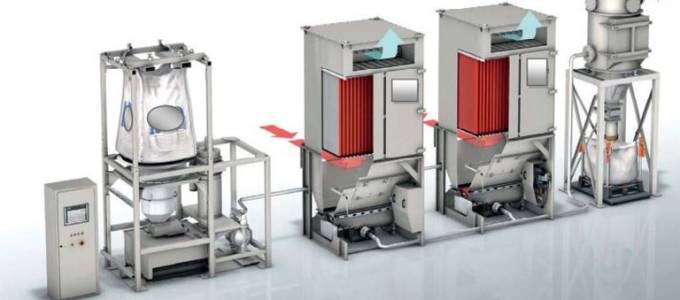 Dry Booth Technology