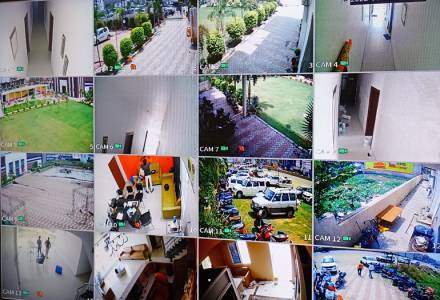 Cctv camera monitoring