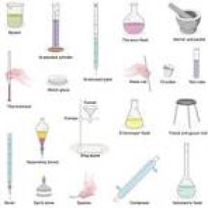 Chemistry Lab Equipment