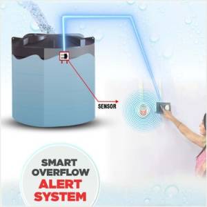 Water Motor Control